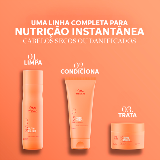 WELLA PRO. MASK          CARE 150ML